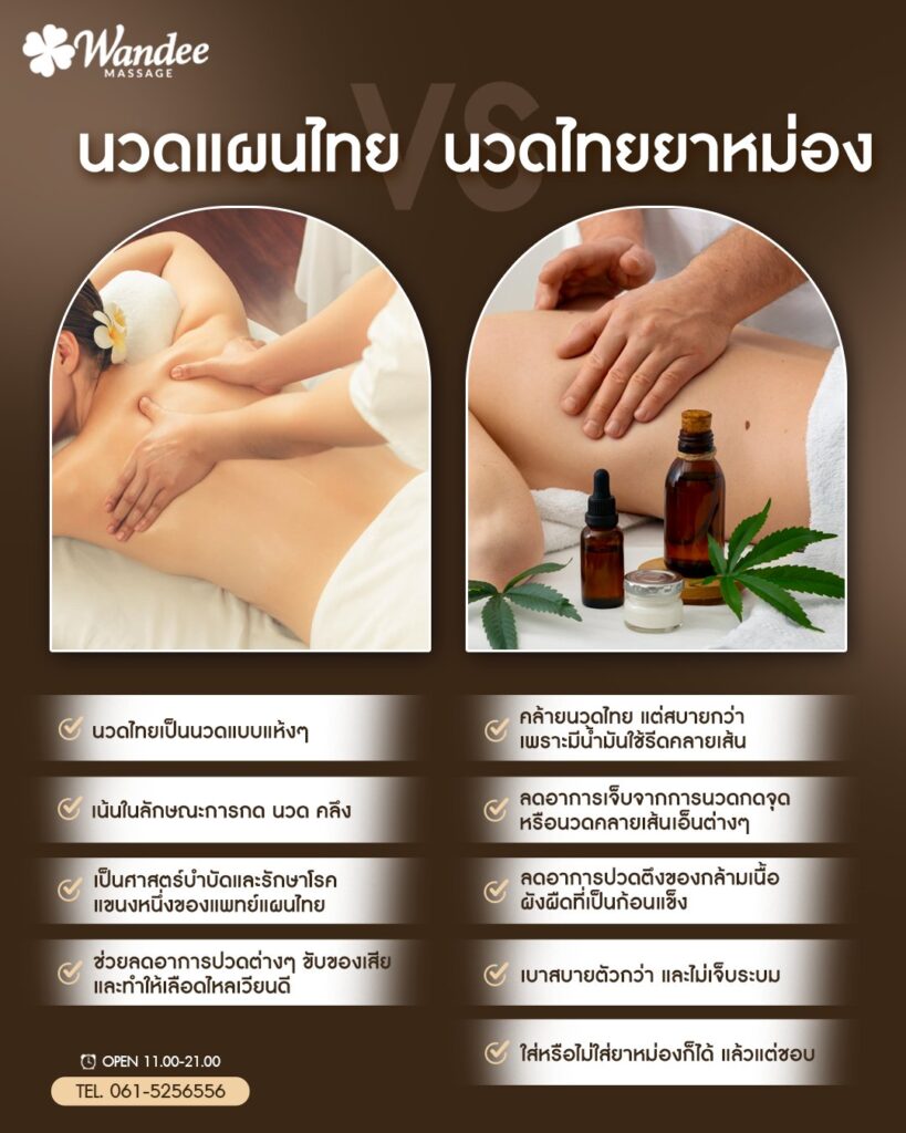 นวดแผนไทย 𝗩𝗦 นวดไทยยาหม่อง